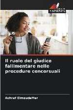 Il ruolo del giudice fallimentare nelle procedure concorsuali