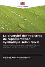 La diversité des registres de représentation symbolique selon Duval