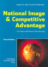 National Image and Competitive Advantages