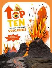 Most Explosive Volcanoes