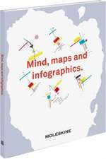 Mind Maps and Infographics: Inspiration and Process in Architecture