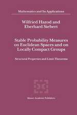 Stable Probability Measures on Euclidean Spaces and on Locally Compact Groups: Structural Properties and Limit Theorems