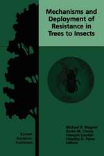 Mechanisms and Deployment of Resistance in Trees to Insects