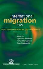 International Migration Law