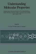 Understanding Molecular Properties: A Symposium in Honour of Professor Carl Johan Ballhausen, held at The Royal Danish Academy of Sciences and Letters, April 4 and 5, 1986