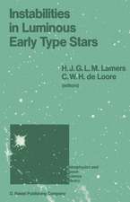 Instabilities in Luminous Early Type Stars: Proceedings of a Workshop in Honour of Professor Cees De Jager on the Occasion of his 65th Birthday held in Lunteren, The Netherlands, 21–24 April 1986