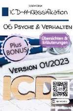 ICD-11-Klassifikation 06: Psychische Störungen, Verhaltensstörungen oder neuronale Entwicklungsstörungen Version 01/2023