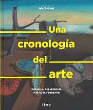 Una cronologia del arte