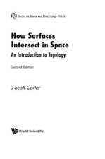 How Surfaces Intersect in Space