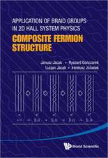 Application of Braid Groups in 2D Hall System Physics