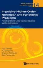 IMPULSIVE HIGHER-ORDER NONLINEAR AND FUNCTIONAL PROBLEMS